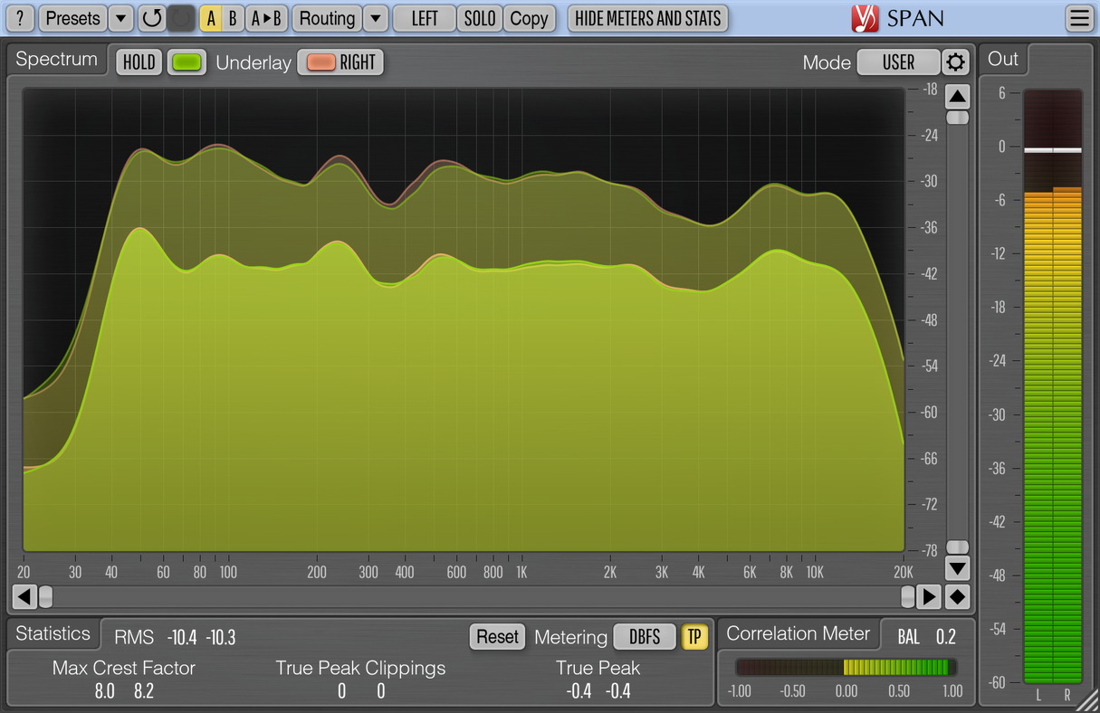 Voxengo Span 3 15 Fft Spectrum Analyzer Plugin Released Press Release