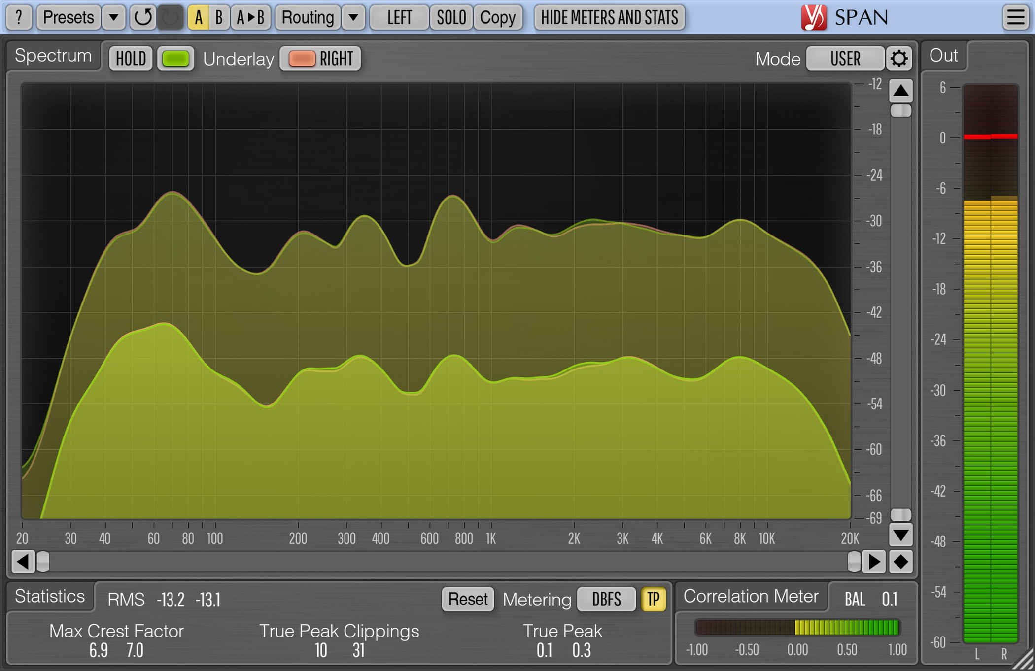 Voxengo Span 3 15 Fft Spectrum Analyzer Plugin Released Press Release