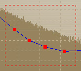 Control points selection